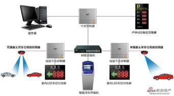 多引导系统,轻松管理多个操作系统