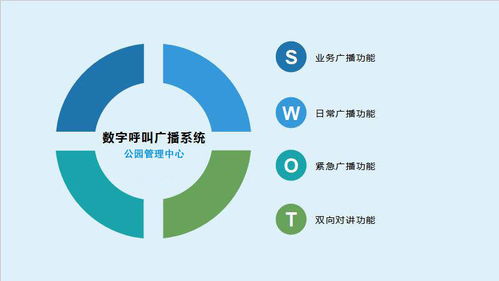 独立呼叫系统,独立呼叫系统的优势与功能解析