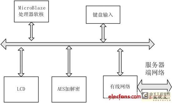 该系统实现,创新技术引领光伏运维新篇章