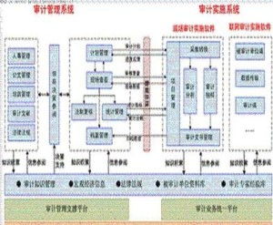 ao系统销假,AO系统销假功能详解——高效便捷的请假管理新体验