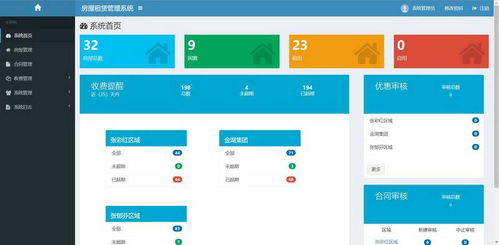 房屋托管管理系统,创新房产管理新篇章