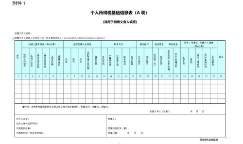 个人所得税申报系统维护,个人所得税申报系统维护的重要性与策略