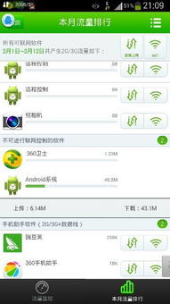 安卓操作系统耗流量,安卓系统流量消耗揭秘与优化策略