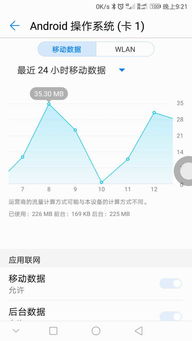 安卓系统耗流量,流量消耗背后的秘密与优化策略