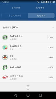 安卓系统应用费电,安卓系统应用功耗解析与优化策略