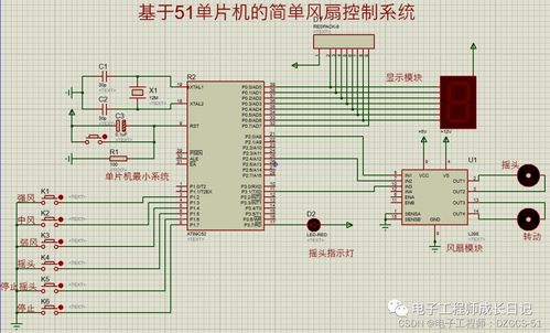 风扇的单片机系统,基于单片机的智能风扇控制系统设计与实现