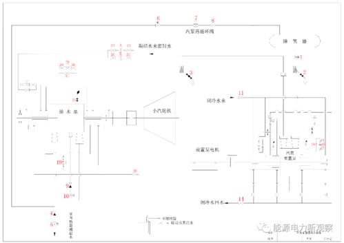 给水泵油系统,美杆式泵采油系统创新技术与应用综述