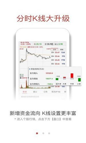 融通金报价下载