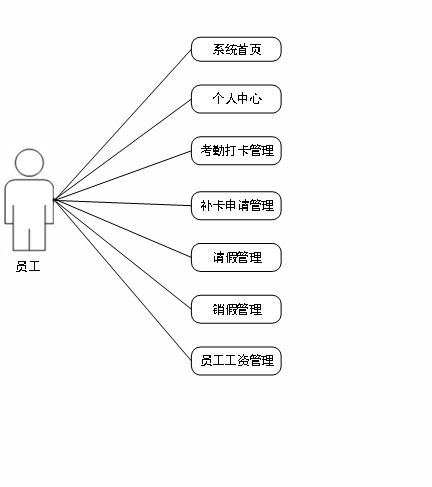 个体的超系统,揭秘生命潜能的无限可能