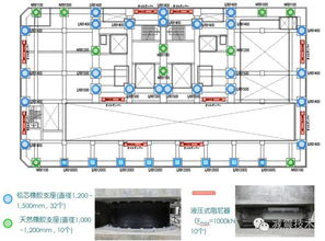 隔震系统,建筑抗震新篇章的守护者