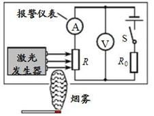 改正线系统,基于改正线系统的创新应用与未来展望