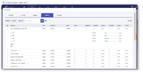 高考答题系统,轻松应对考试挑战
