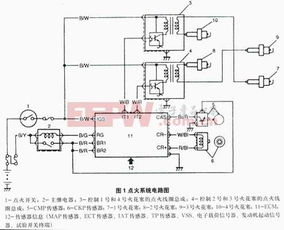 独立点火系统的电路图,高效点火技术的核心揭秘