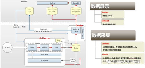 方案管理系统,方案管理系统应用概述