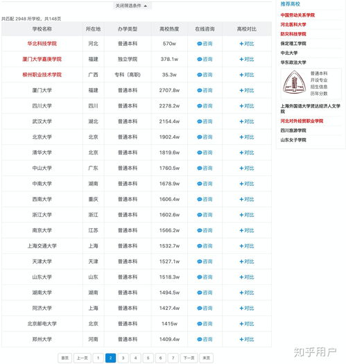 高考志愿填报系统推荐,Python技术构建高考志愿填报智能推荐系统