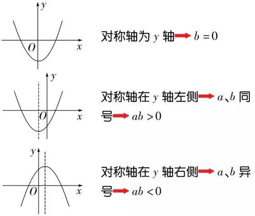 以抛物线攻击的游戏