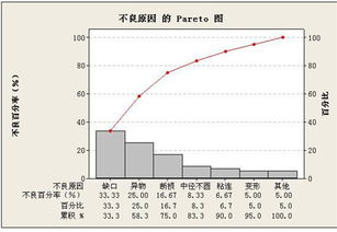 qc是什么游戏的简称