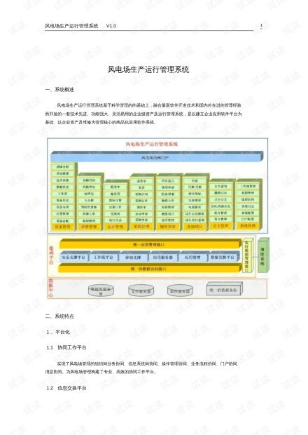 风电场生产运行管理系统,智慧能源的守护者