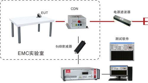 度系统,揭秘现代科技背后的度量奥秘