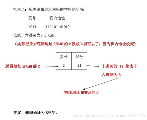 分页系统的地址变换,分页系统地址变换原理与实现方法概述