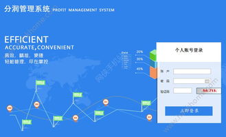 分润管理系统,共赢未来