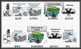 风启系统,引领未来科技潮流的智能革命