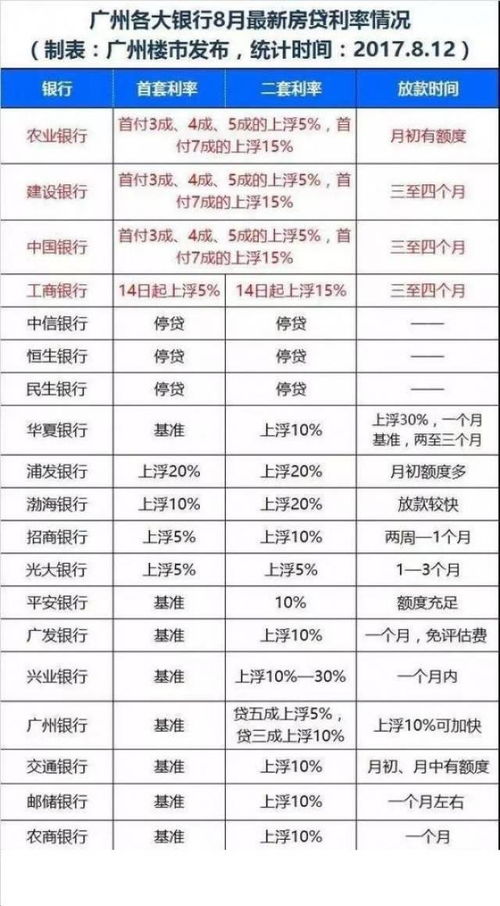 个贷系统什么意思,基于个贷系统构建的金融档案管理创新与实践概述