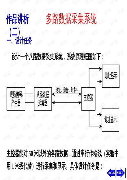 多路数据采集系统的研究,技术演进与实际应用解析