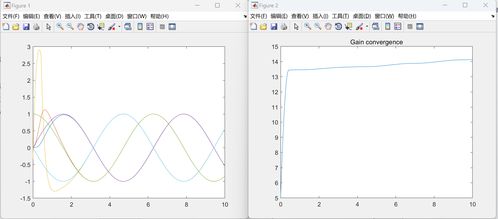 非线性系统matlab,非线性系统MATLAB建模与仿真方法探讨