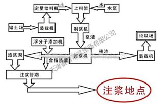 防灭火系统,现代防灭火系统技术与应用综述