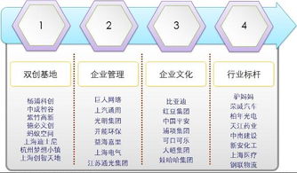 复旦大学信息系统,构建智慧校园的数字基石