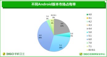 高危系统,高危系统防护策略与实施概述