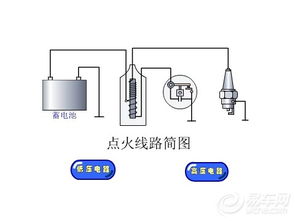 发动机的点火系统原理图,发动机点火系统原理图解析与工作原理概述