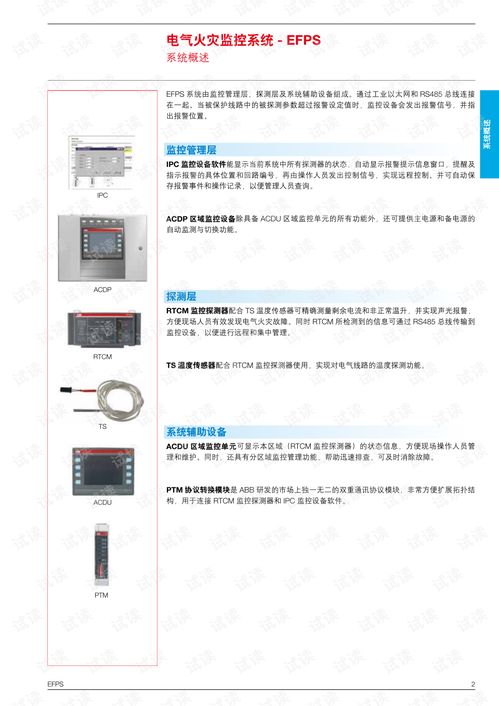 abb 监控系统,全方位守护电气安全防线