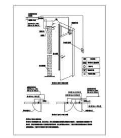 防火门监控系统设计规范,基于GB50116-2013规范的防火门监控系统设计要点解析
