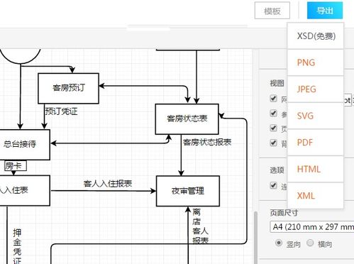 饭店的管理系统,提升服务品质的智能解决方案