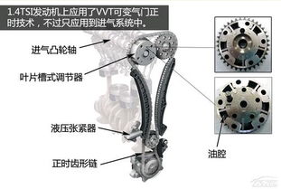 发动机供给系统,核心动力之源的奥秘解析