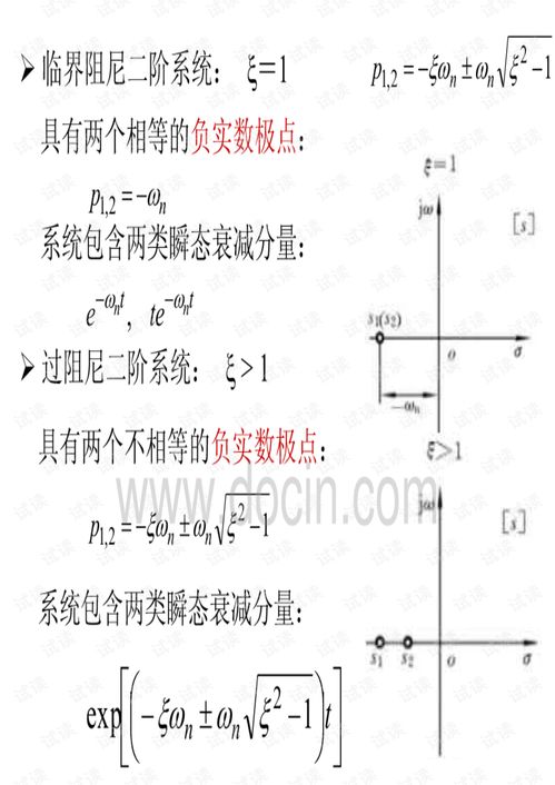 二阶系统中,动态特性分析与优化设计