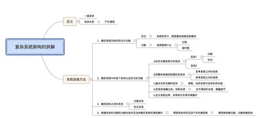 反馈与系统思维,系统思维下的反馈机制优化与动态调整