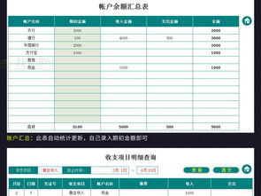个人收支管理系统,打造财务健康生活新篇章