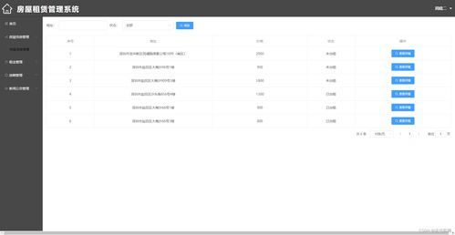 房屋租赁管理系统软件,智能化房屋租赁管理系统的构建与优化