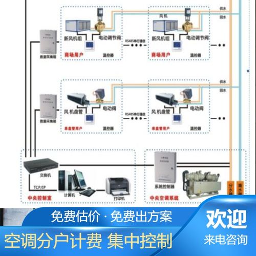 分户计量系统,分户计量系统在现代建筑中的应用与优势