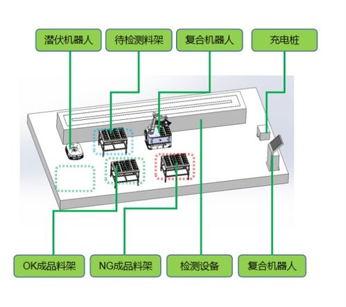 富密系统,揭秘未来信息安全领域的核心力量