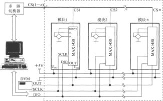 防火墙压力测试系统,全方位网络安全性能评估与优化方案