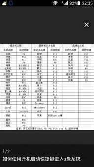 方正系统快捷键,提升办公效率的秘籍宝典