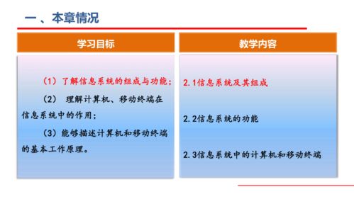 高中信息技术信息系统,信息系统的构成要素与功能解析