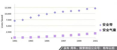 辅助保护系统吗,安全守护者的全面解析