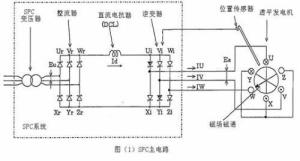 富士康sfc系统,智能化生产线的智慧核心