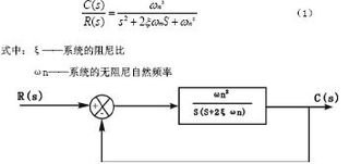 二阶负反馈系统,动态性能优化与控制策略解析