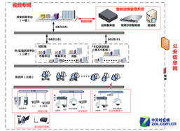 服务器系统运维,稳定高效保障网络基石